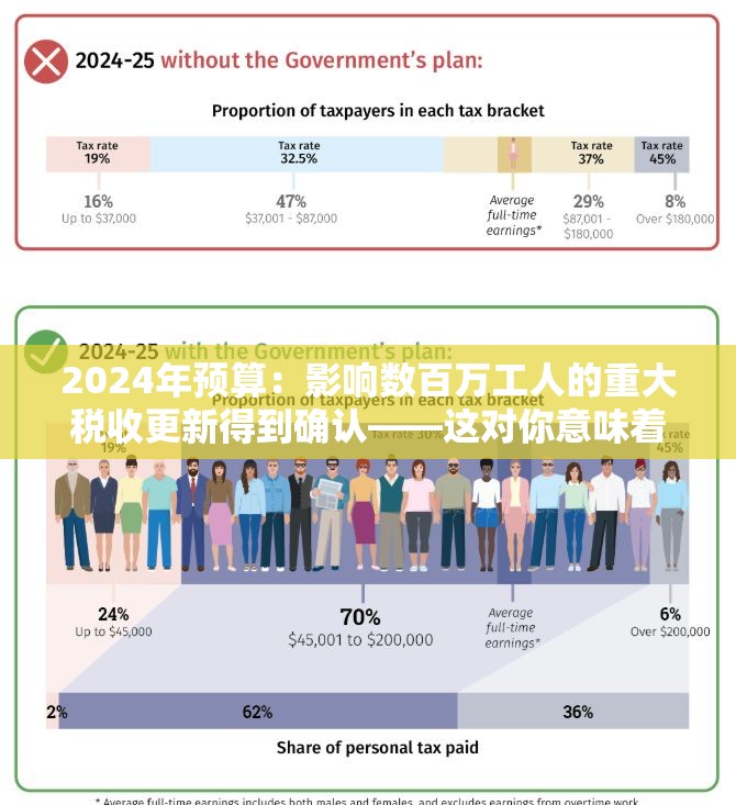 admin 第34页